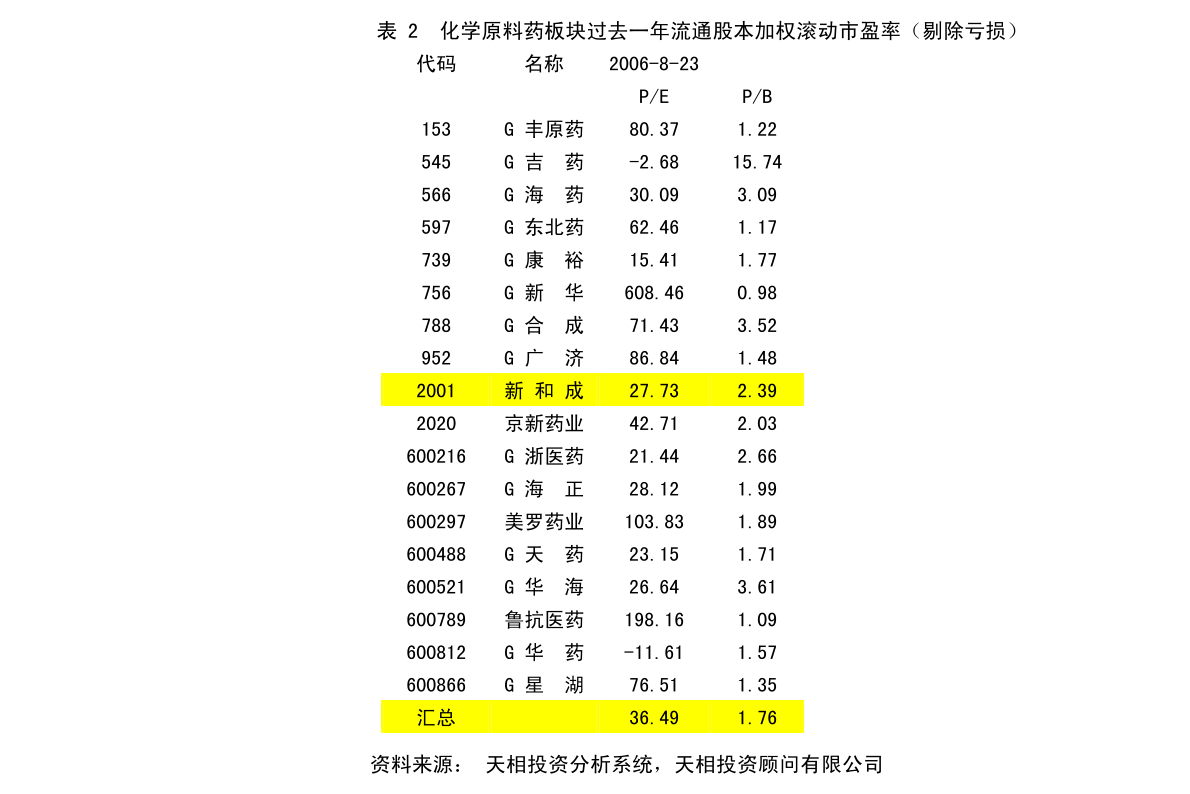 北海市招商促进局发展规划，打造国际招商新门户，促进繁荣开放