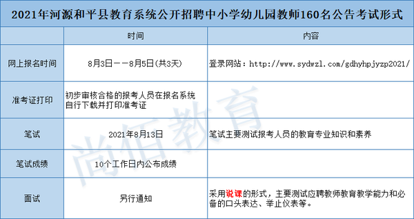 和平县小学招聘最新信息及详情解析