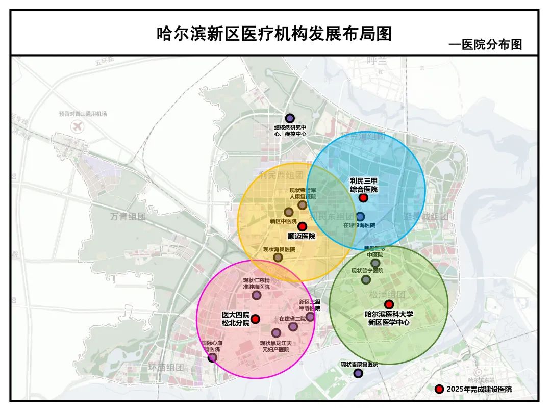 南岔区医疗保障局未来发展规划展望