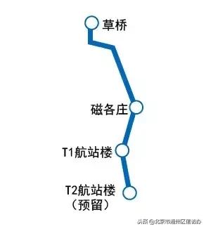 山西省长治市潞城市未来发展规划揭晓，塑造全新城市面貌