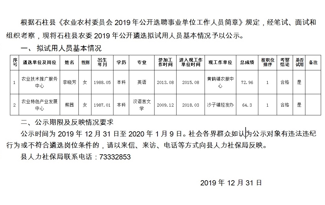 东望山乡最新招聘启事全面解析