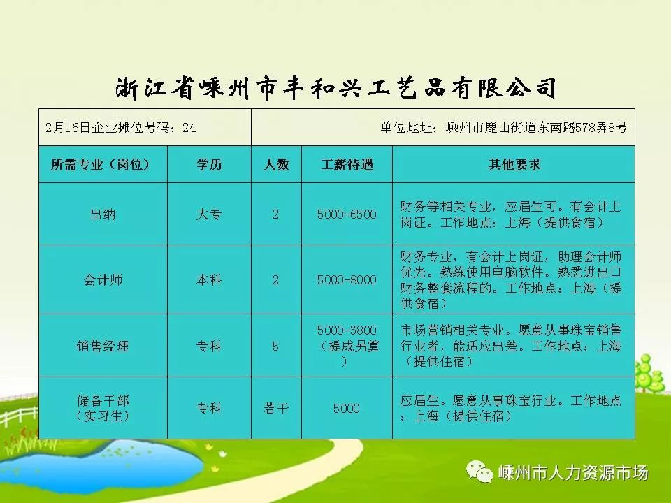 丽水市劳动和社会保障局最新招聘信息全面解析