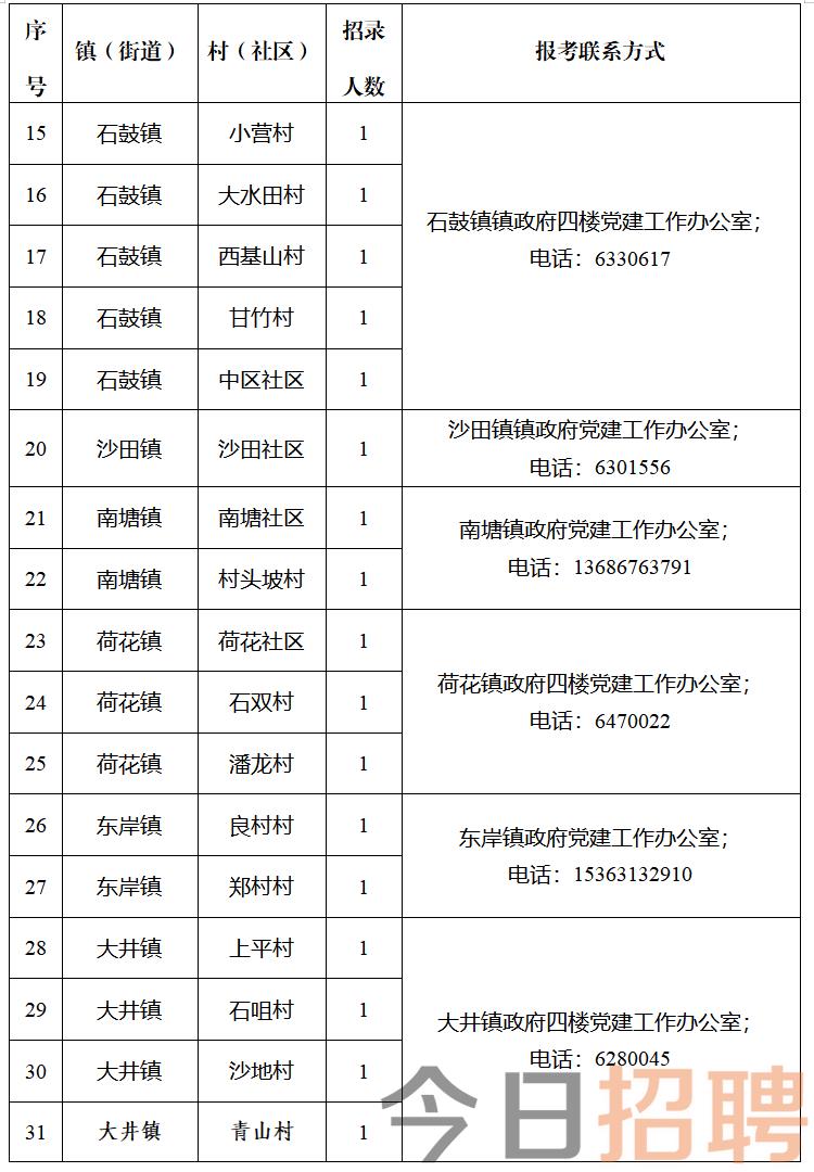 孤独冭羙 第4页