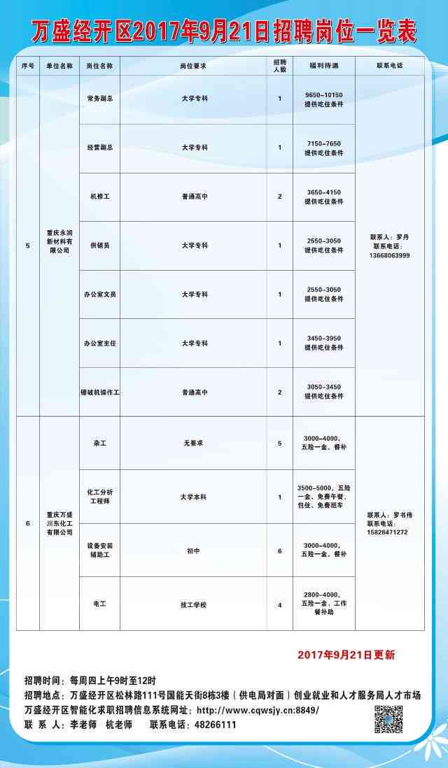 历城区图书馆最新招聘启事概览