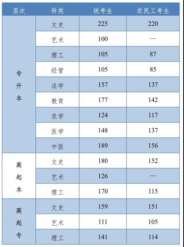 心脏偷懒 第4页