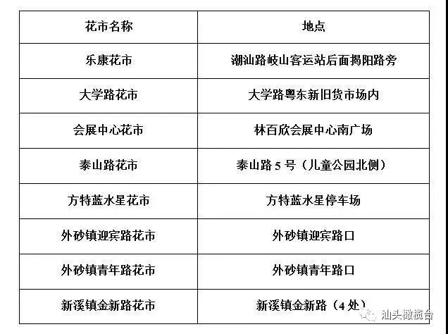 化德县级公路维护监理事业单位发展规划概览