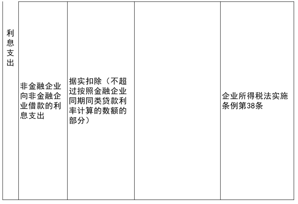 高邑县康复事业单位项目最新进展及其区域影响力分析