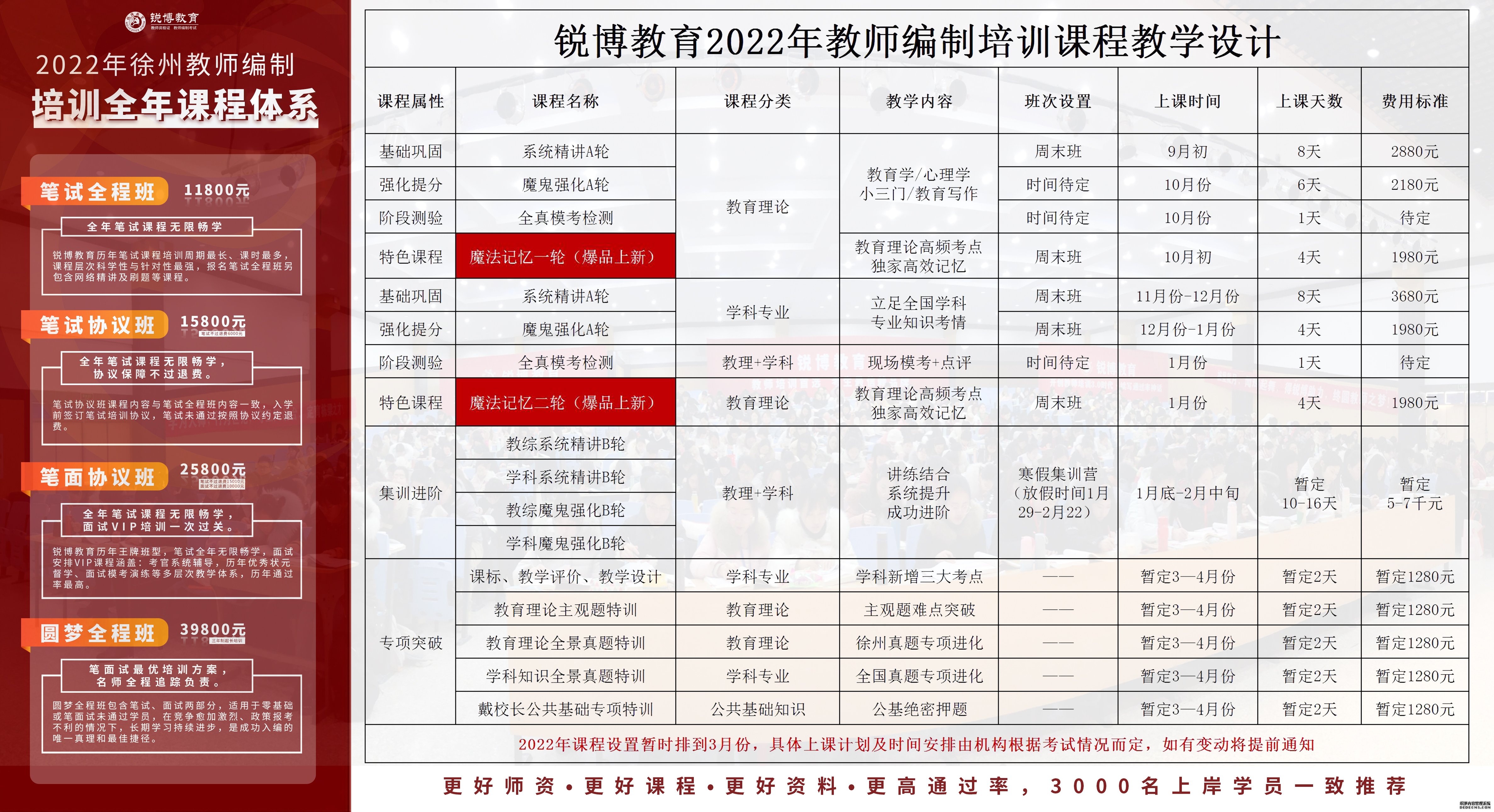 芷江侗族自治县成人教育事业单位最新发展规划探讨