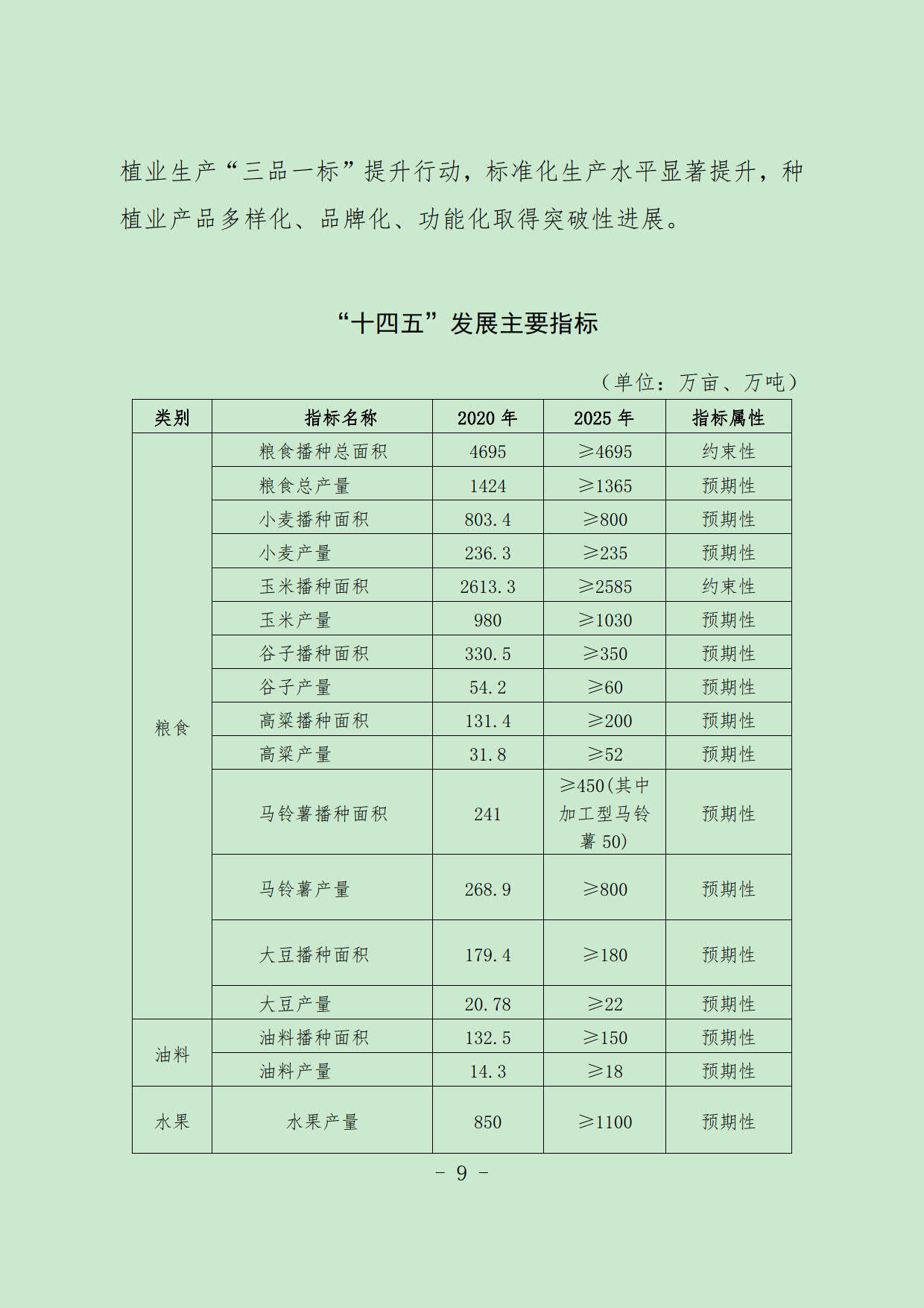 朔州市农业局最新发展规划引领农业创新，助力乡村振兴新篇章