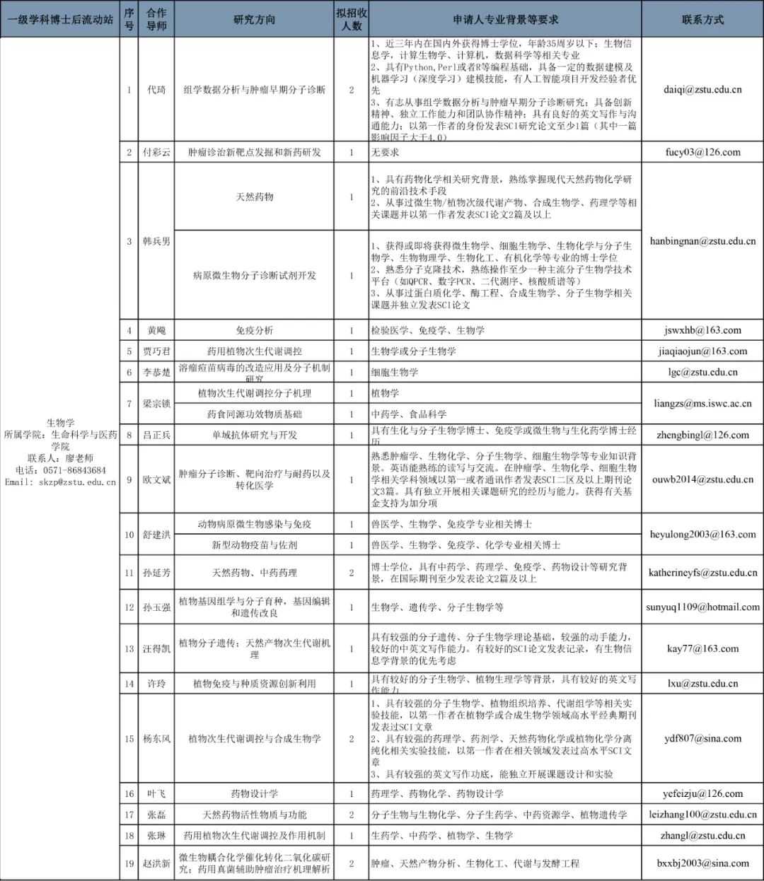 弓长岭区殡葬事业单位人事任命动态更新