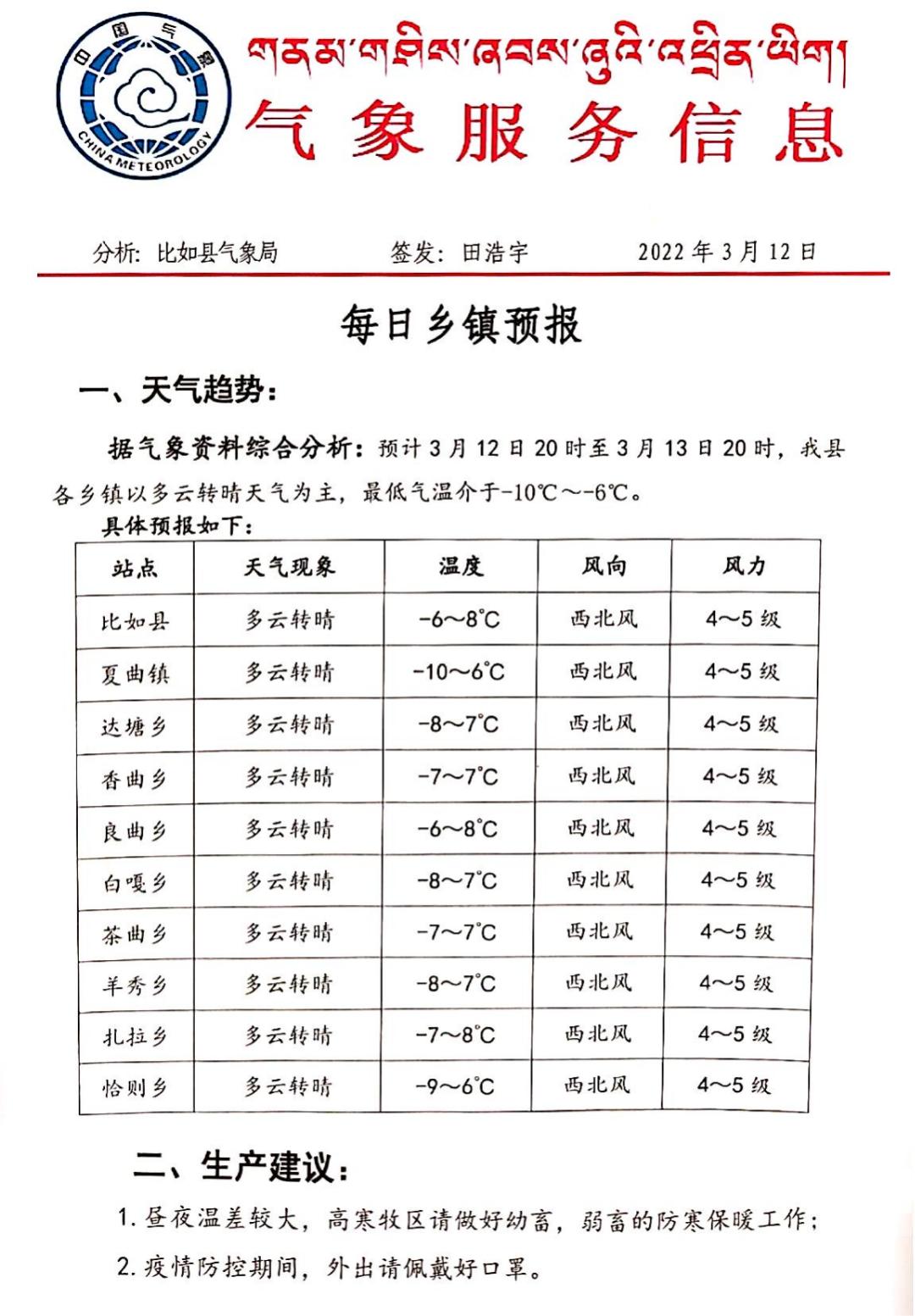 开库康乡天气预报更新通知