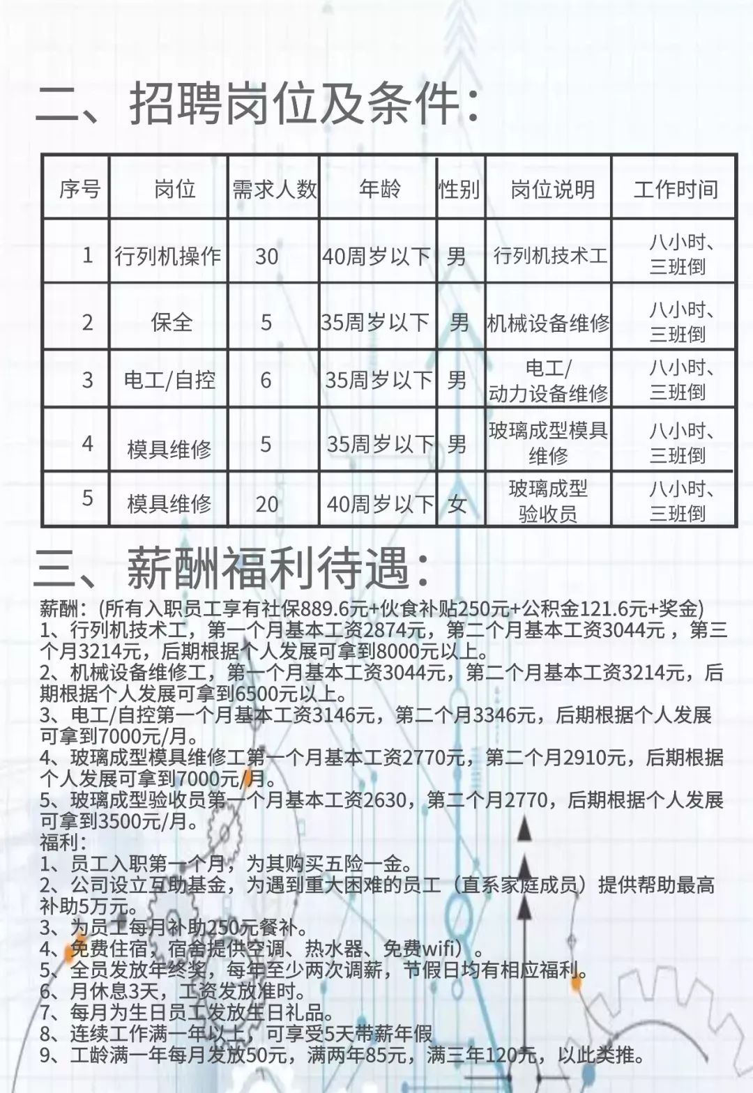 雪华乡最新招聘信息与就业机遇展望，开启职业新篇章