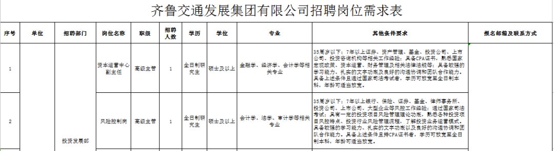 齐河县交通运输局最新招聘启事概览