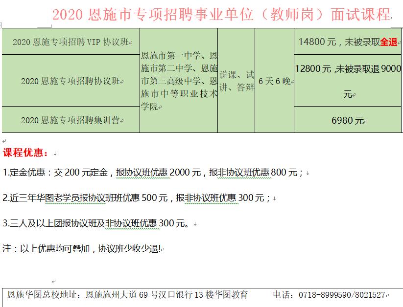 长洲区特殊教育事业单位最新招聘信息及招聘趋势分析