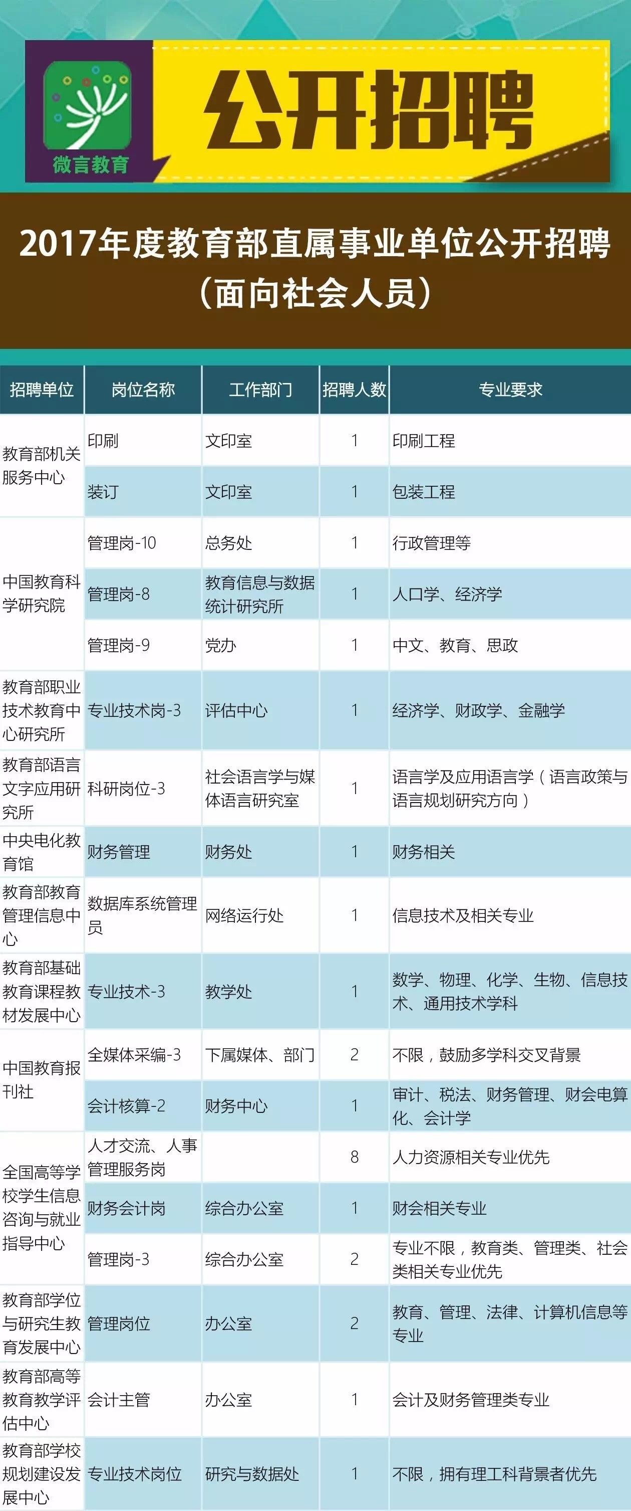 2024年12月 第391页