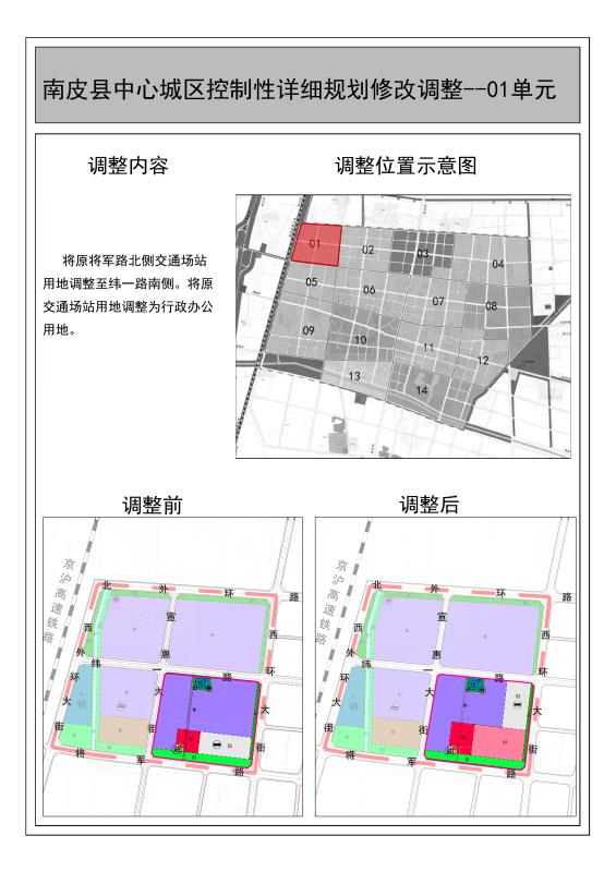 南皮县发展和改革局最新发展规划