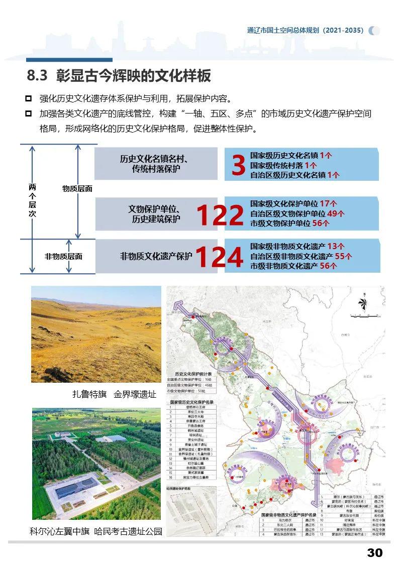 尚义县自然资源和规划局最新发展规划