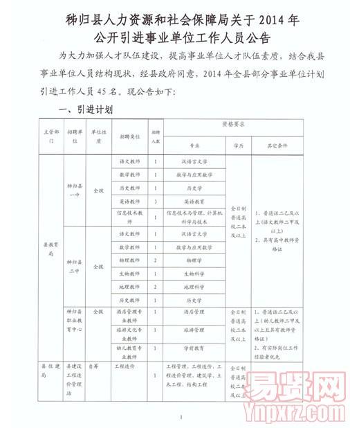 梅县人力资源和社会保障局最新发展规划概览