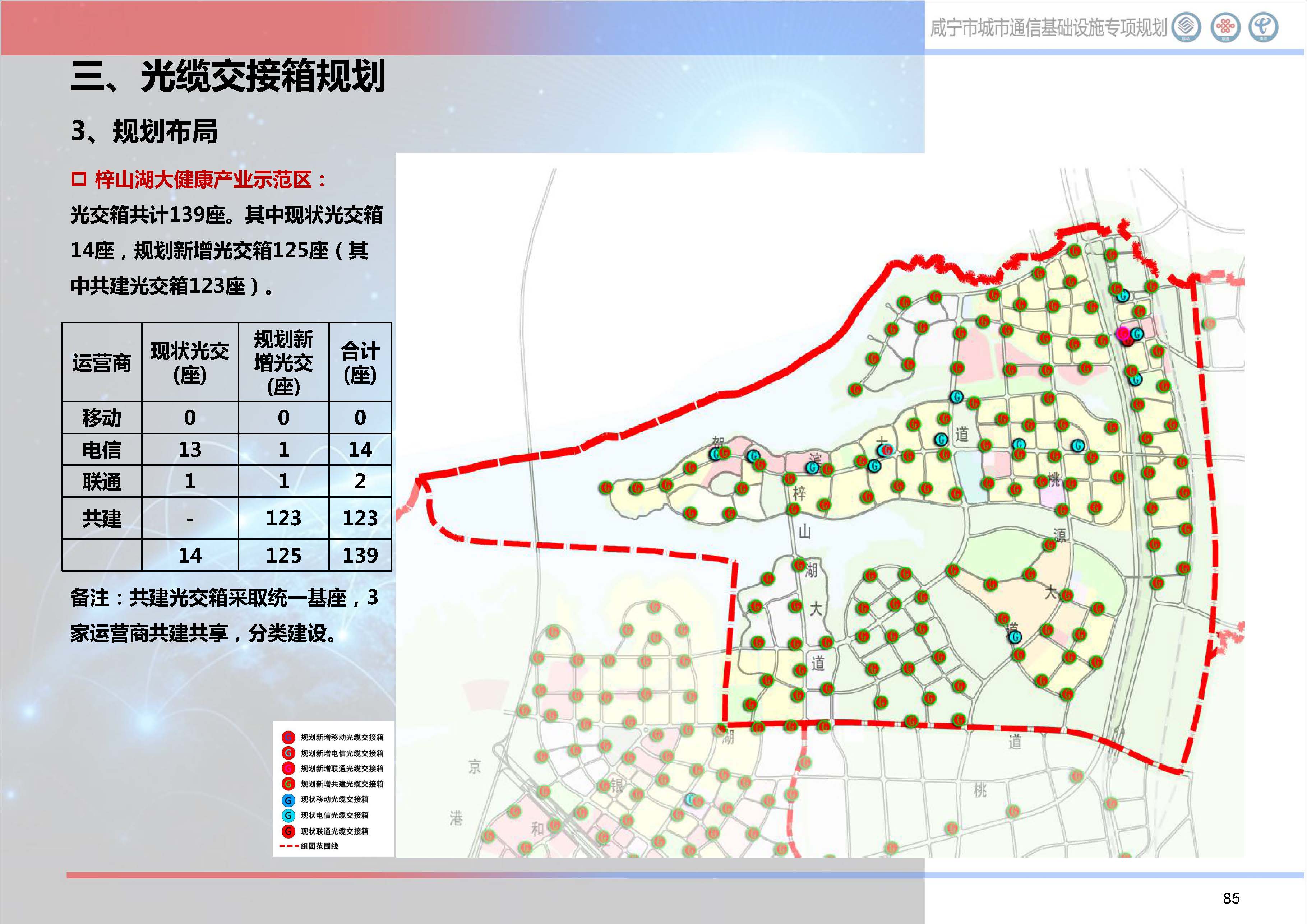 咸宁市供电局最新发展规划