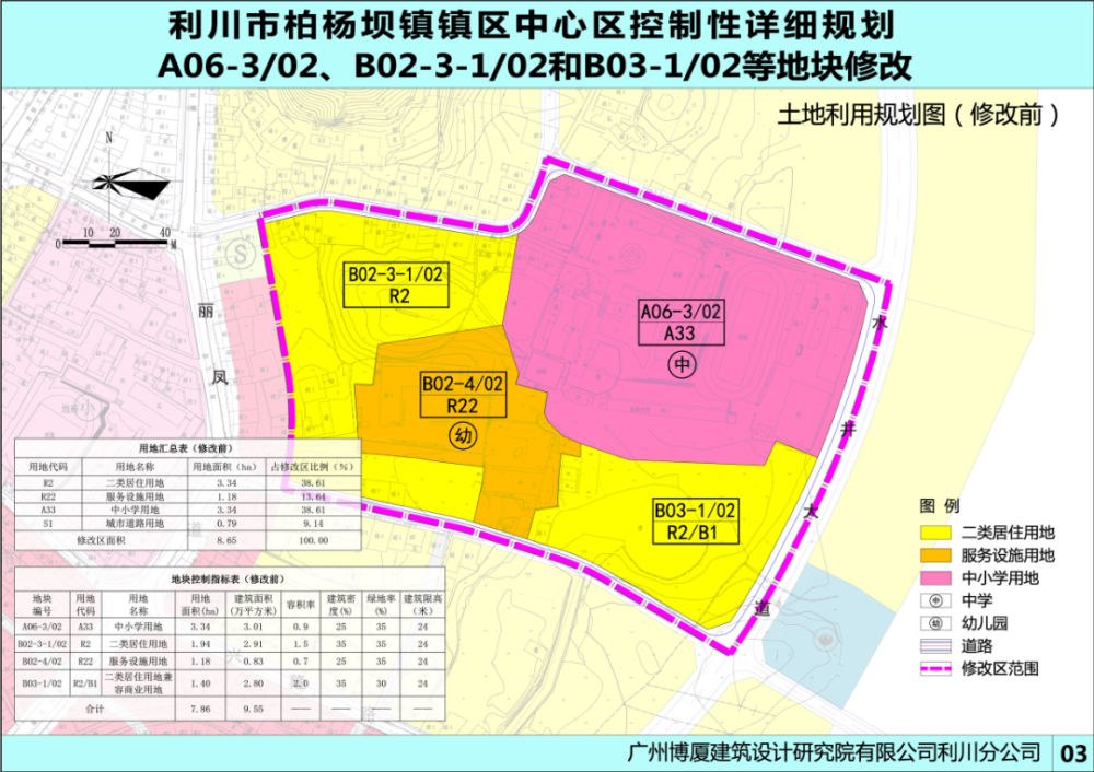 肖坝村委会发展规划概览