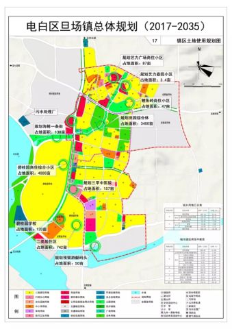 电白县医疗保障局最新发展规划概览