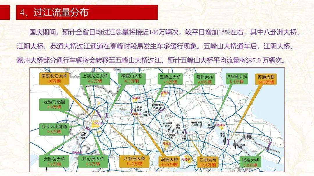 雨山区级公路维护监理事业单位最新发展规划