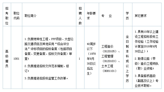 淇滨区统计局未来发展规划展望