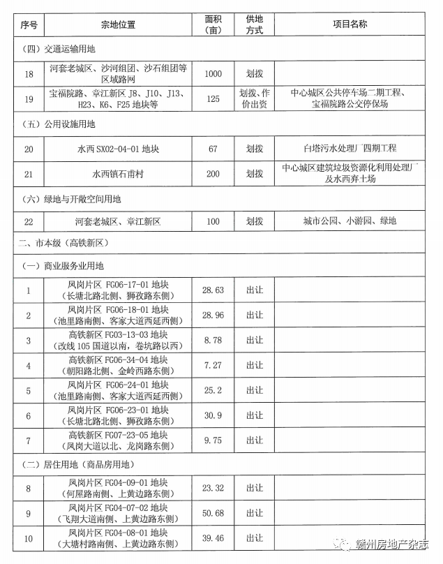 呼兰区成人教育事业单位最新发展规划