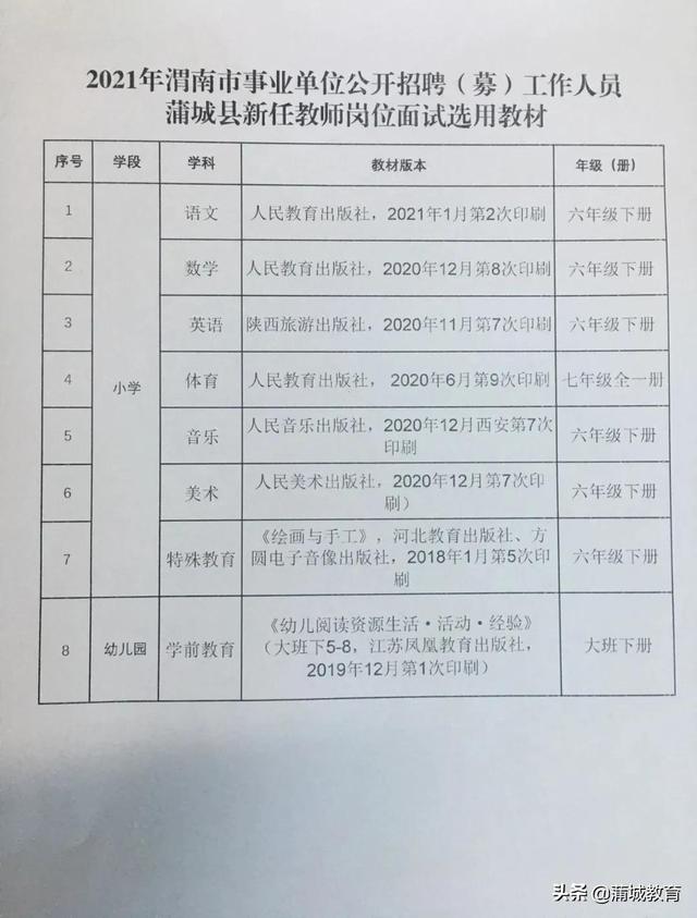 浉河区特殊教育事业单位最新招聘信息及解读