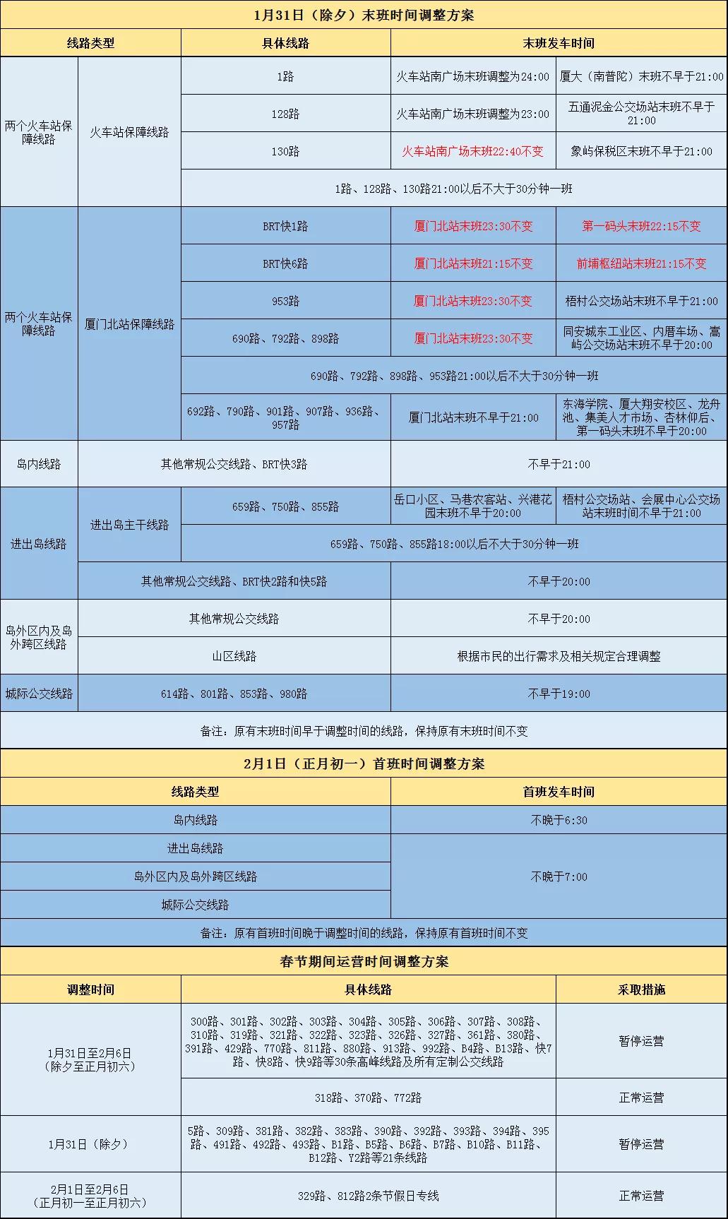 海沧区应急管理局最新招聘信息概况及应聘指南