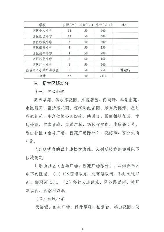 塔城地区共青团市委未来发展规划展望