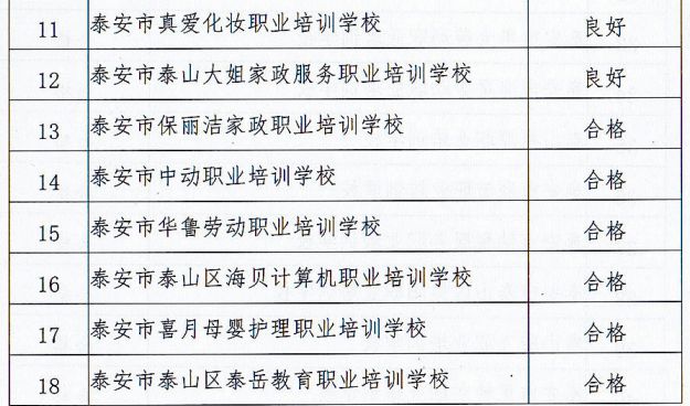 栖霞区级托养福利事业单位发展规划概览