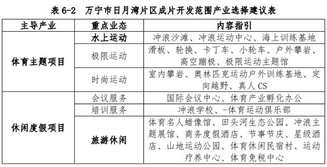 万宁市审计局发展规划，构建现代化审计体系，推动事业新发展