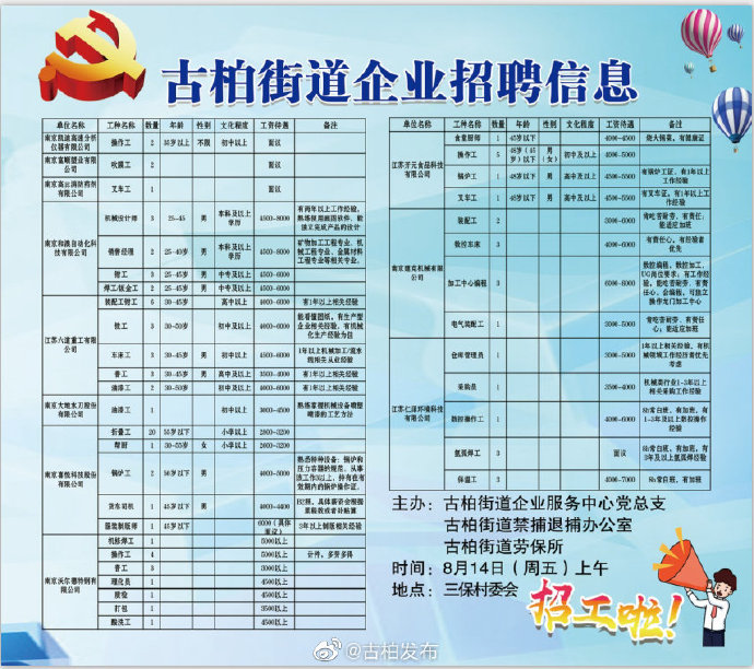 清名桥街道最新招聘信息概览