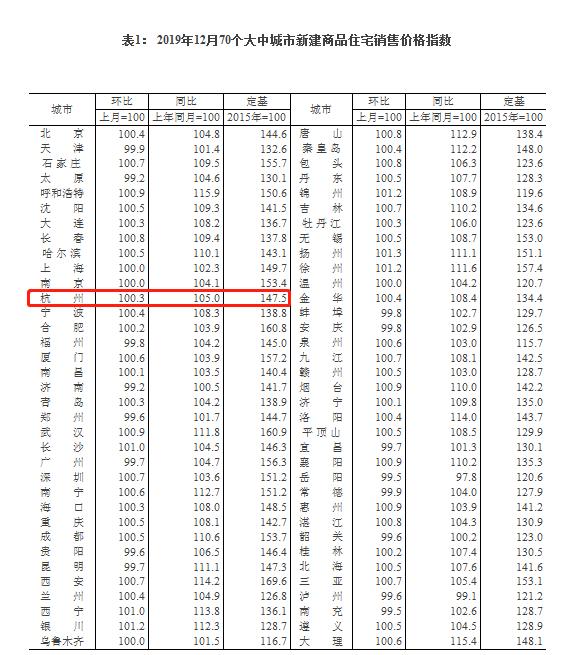 望江县统计局领导概况更新