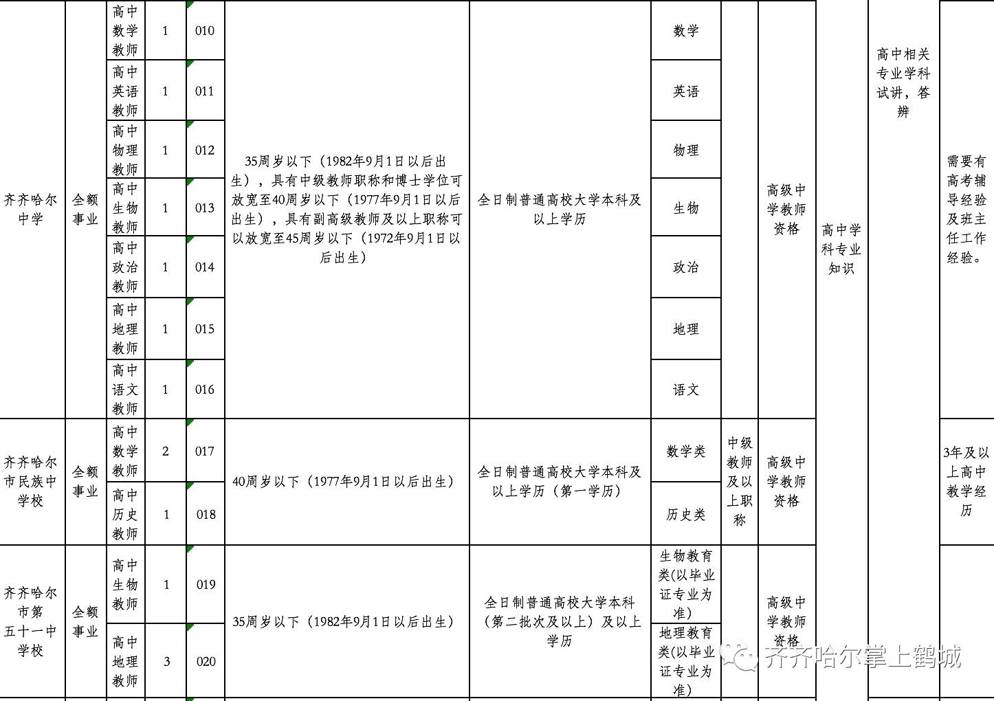 泉港区级托养福利事业单位新任领导介绍与概述