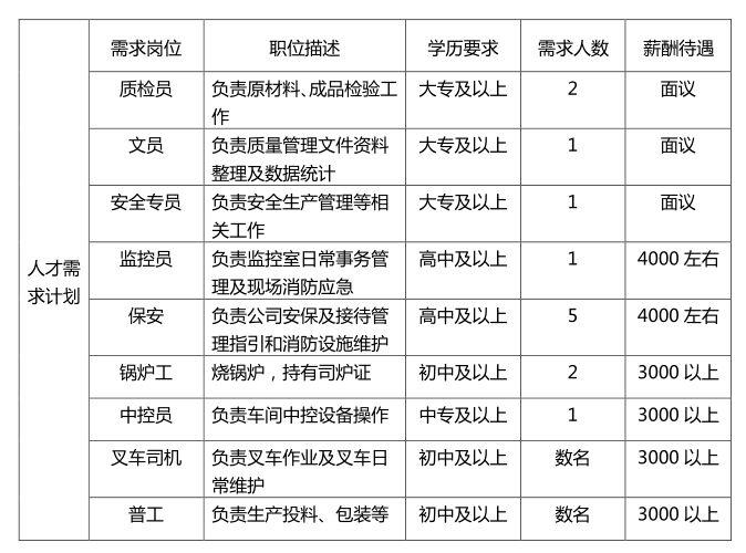 暝色透寒月华浅 第3页