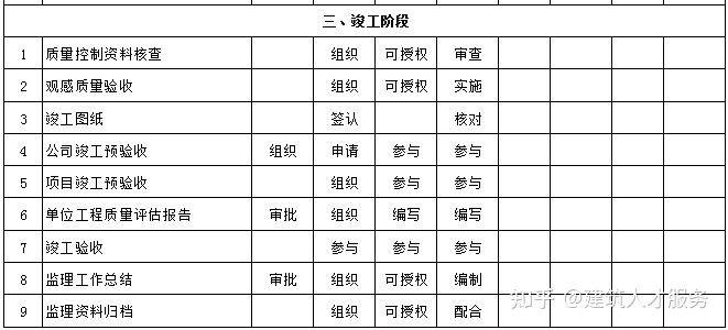 山海关区级公路维护监理事业单位最新项目概览及进展