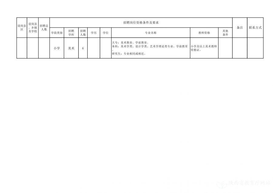 临潼区级托养福利事业单位最新项目，探索与前景