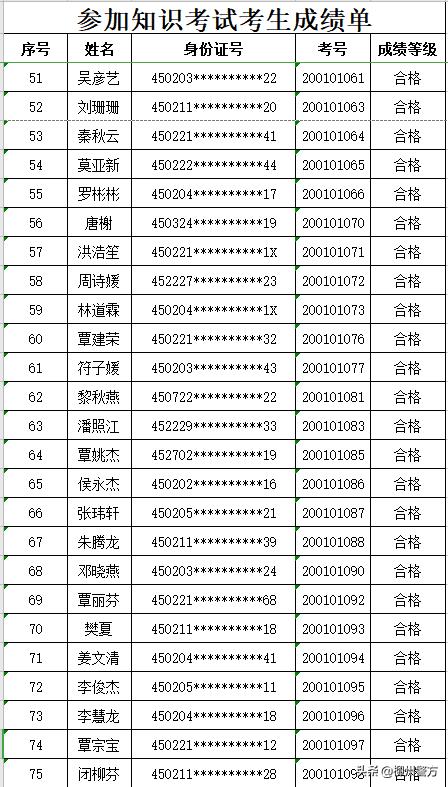 柳南区退役军人事务局招聘启事，最新职位空缺与要求概览