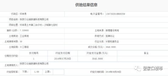 土木镇最新项目，引领未来城市建设的典范