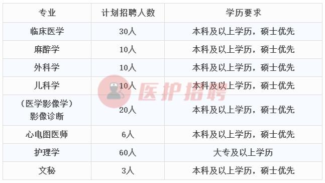 新密市初中招聘启事，最新岗位信息概览