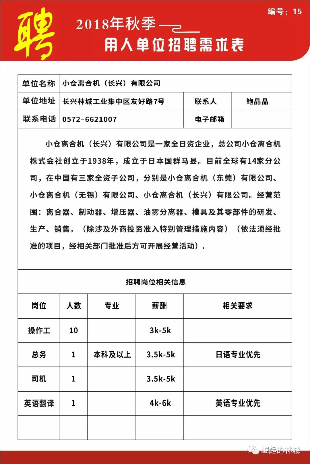 和林镇最新招聘信息概览