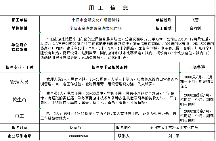 个旧市审计局最新招聘信息概览