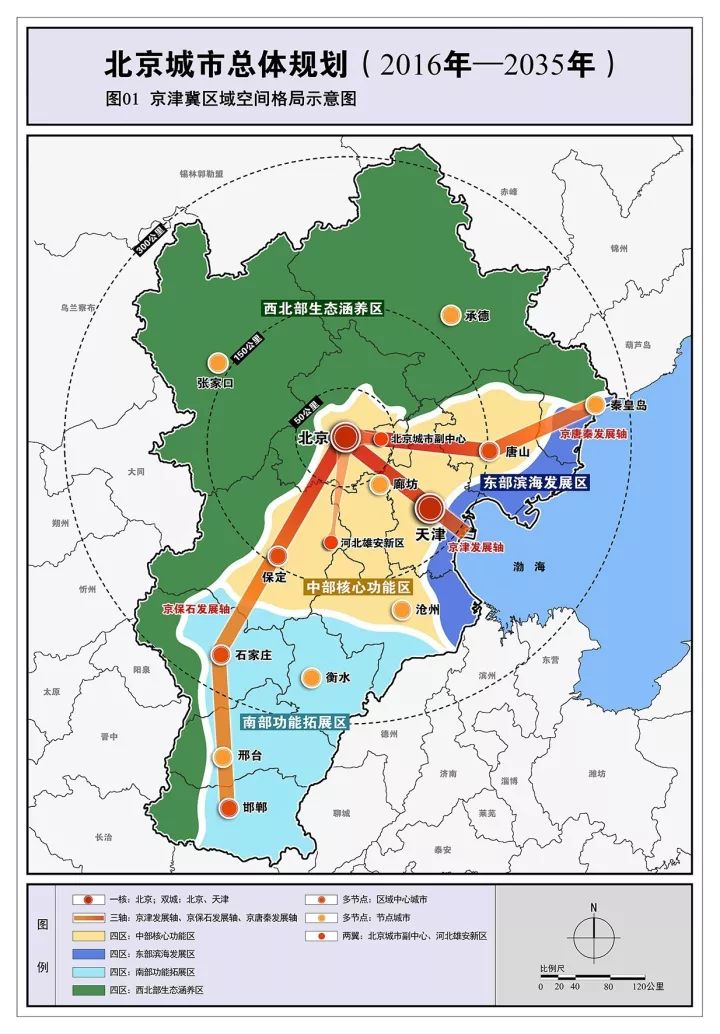 义乌市公路运输管理事业单位最新发展规划