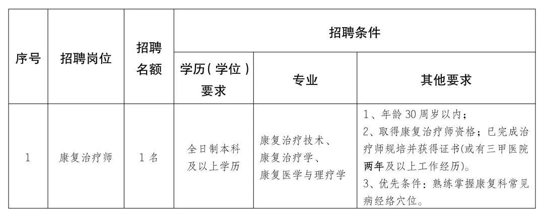 银海区康复事业单位最新项目，重塑健康生活的希望之源