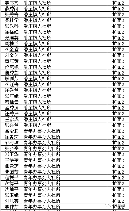 苏雪痕 第2页