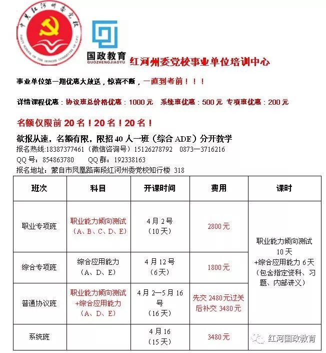 尉氏县计划生育委员会最新招聘详解公告