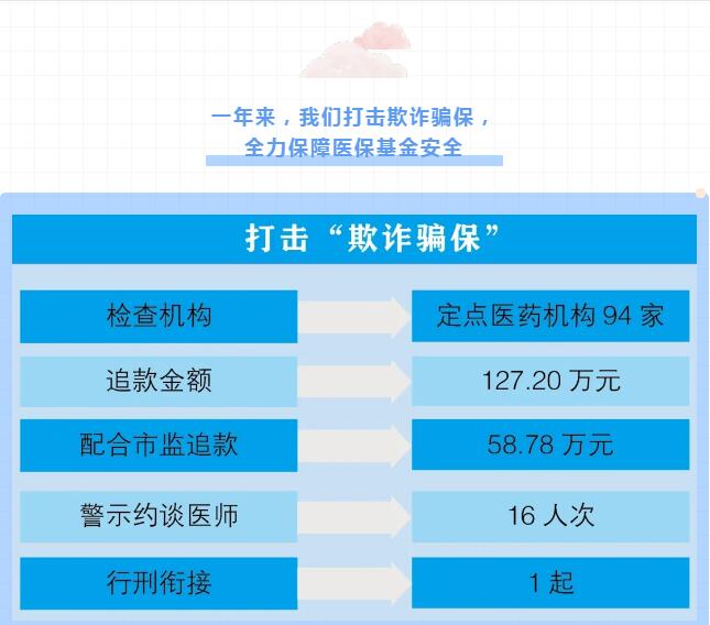 ご傲世★狂生彡 第3页