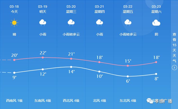 沙漠孤旅 第3页